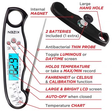 Meat Thermometer Chart