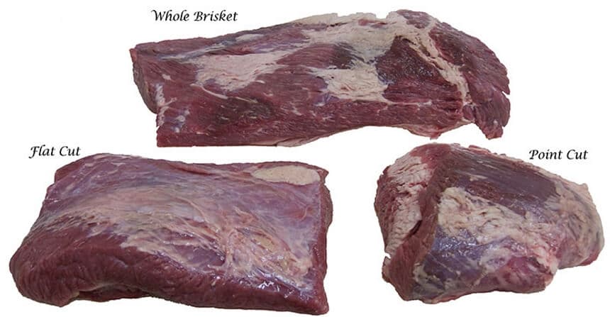 Brisket Fat Side Up or Down - How to Change The Flavor By a Simple Turn